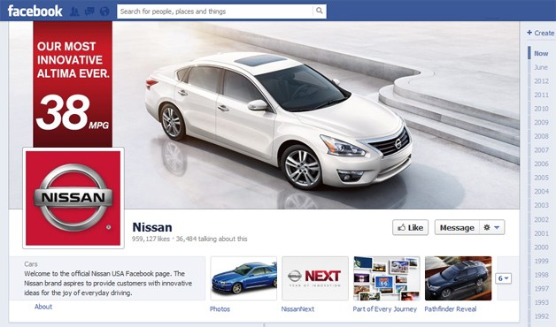 Nissan создаст автомобили с помощью социальных сетей - faqnissan.ru