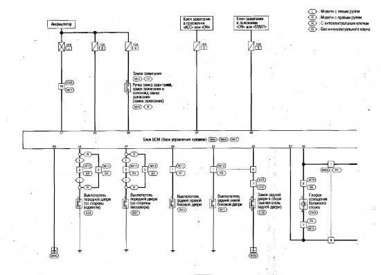 Принципиальная схема системы управления плафонами освещения салона Nissan Qashqai