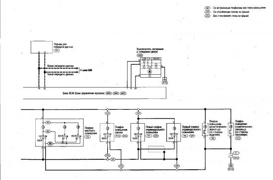 Принципиальная схема системы управления плафонами освещения салона Nissan Qashqai